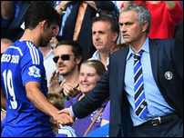 �������� � �����